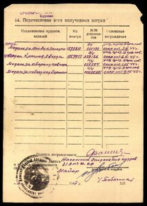 КЗ 1959т. ( Аэродромнно Инжен - Бат. ). Сохран.