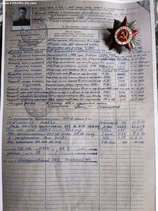 ОВ 2 ст 83*** Командир батареи арт полка