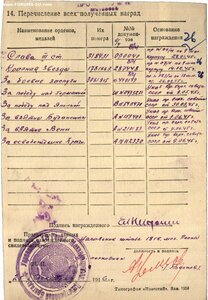 Слава 3ст. 318т. Танкист.