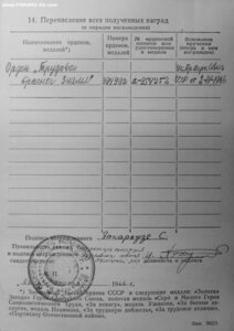ТКЗ № 394.992 с орденской на председателя колхоза в Аджарии