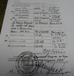 АЛЕКСАНДР НЕВСКИЙ 41ххх. Отличное состояние. КРАСАВЕЦ!!!
