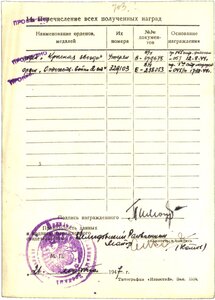 Ов 2ст 329т. ( Пулеметчик ) Крабик.