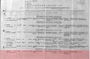 ОВ-2 N161013в сохране. На одессита-танкиста.