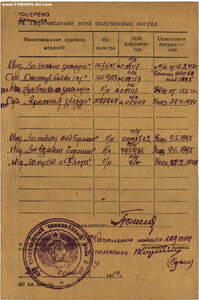 КЗ за вып. спецзадания в Арктике.