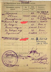 КЗ 1250*** За Выборг.
