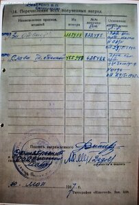 СОЛДАТСКИЙ КОМПЛЕКТ. ПВО