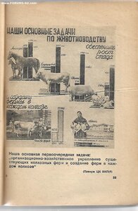 1934г. Московская область к III областному съезду советов.