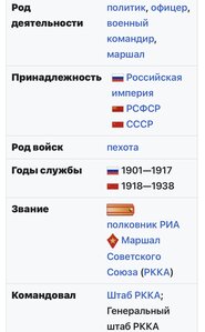 !!!Док на РЭФ___за бои подВаршавой____с белополяками(1921г.)