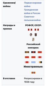 !!!Док на РЭФ___за бои подВаршавой____с белополяками(1921г.)