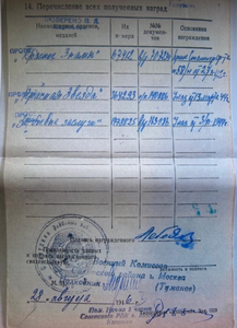Комплект на полярного летчика