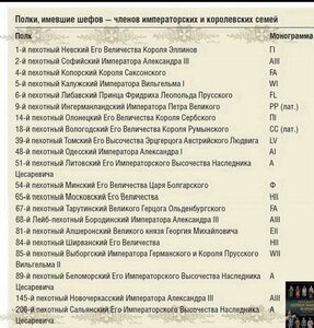 Редкий полковой знак РИА_____ родной сбор
