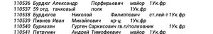 БКЗ №110***