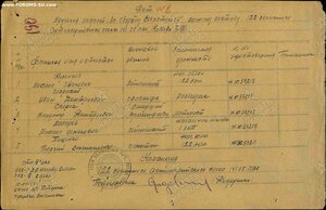 Севастополь и Кавказ на краснофлотца-стрелка-разведчика