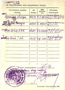 ОВ 2ст 366234 Бюджет.