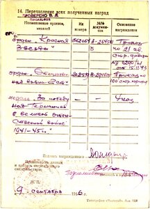 ОВ 2ст 202***. ( Командир огневого взвода ).
