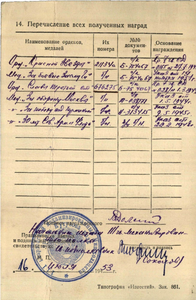 Слава 676*** ( Командир  орудия )