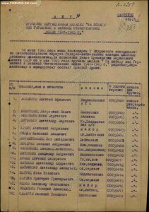 ЗПГ Красная. Подписал кавалер 4-х Полководцев.