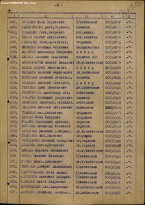 ЗПГ Красная. Подписал кавалер 4-х Полководцев.