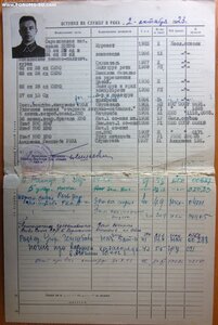 КЗ  № 11888.Полковник ГРУ. Погиб в авиакатастрофе в Лондоне