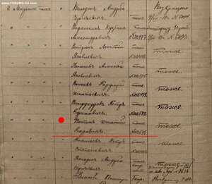 ГК 4 ст. БЕЛОГВАРДЕЙСКИЙ госчекан (2)