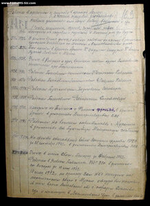 БКЗ 1365** на партизана отряда «Чекист»