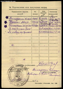Орден Отечественной Войны 1 степени №247330 + пробивка.