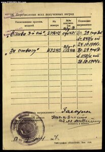 Орден Славы 3 степени № 234642