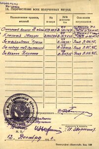 ОВ-2 [279003] на танкиста-паркторга. ДвоРР.