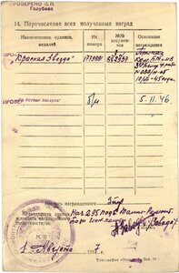 КЗ 1779т. Еврей ( Танк. Рем.база. Радиотехник )