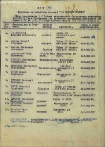 Оборона Москвы серия Ш № 1749 на женщину вольнонаёмную
