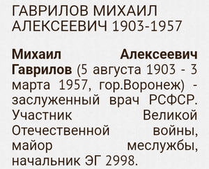 КЗ 1695т. ( Заслуженный врач РСФСР ).