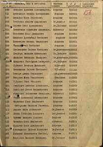 Оборона Москвы серия П № 40000