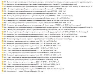 Документы по учету орденов и медалей.