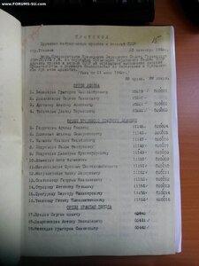 Документы по учету орденов и медалей.
