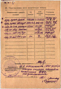 КЗ 2887868 УК