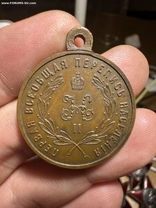 Перепись 1897 год