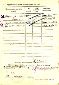 ЗБЗ 166190 Зенитчик ( Воронежский Фронт ).