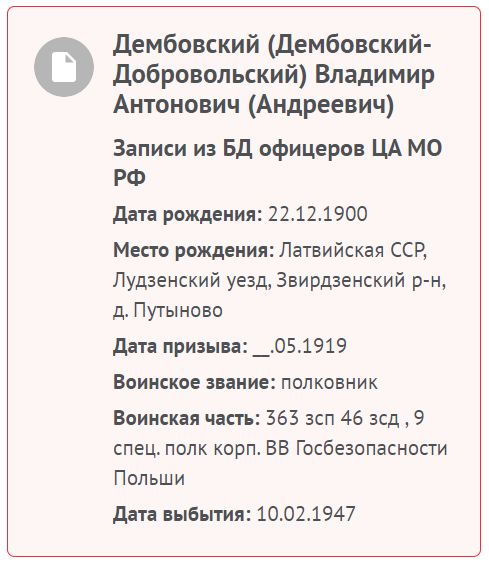 Варшава корпус госбезопасности Польши