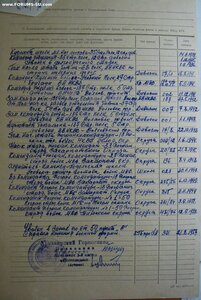 Граница № 820 от замминистра МВД героя СССР Перевёрткина