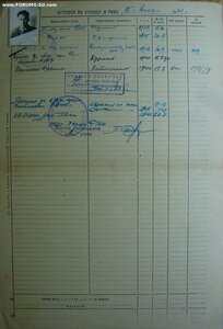 Граница № 820 от замминистра МВД героя СССР Перевёрткина