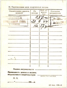 ОВ 2 ст. № 167516 на лейтенанта ИПТАП погибшего в Югославии.