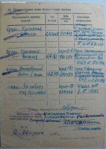 ОВ-1 и КЗ-пятка на одного