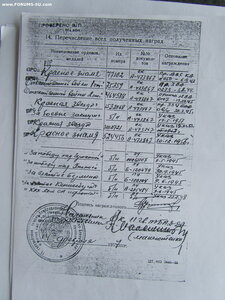 БКЗ винт 77102, БКЗ, 2 КЗ, медали . Лётчик.