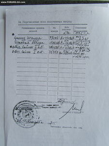 БКЗ винт 77102, БКЗ, 2 КЗ, медали . Лётчик.