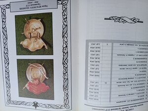 Книга; ордена советских республик, СССР