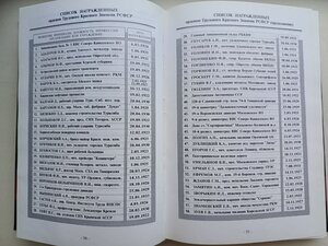Книга; ордена советских республик, СССР