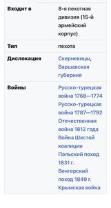 31 пехотный Алексопольский полк РИА