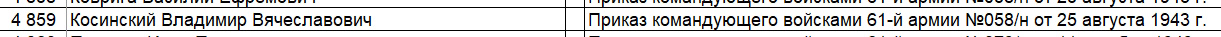 Невский № 4859, конверсия.