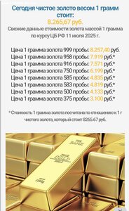 За заслуги перед отечеством 1 степени ( ГДР)
