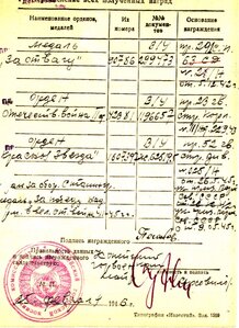 За Отвагу № 90786 Сталинград, операция ,,Уран,,